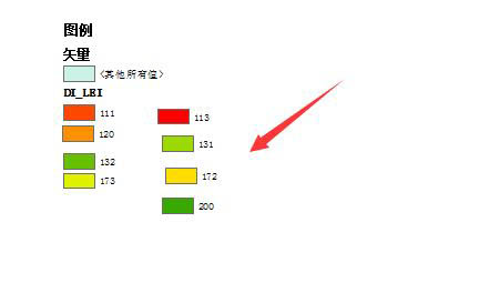 ArcGIS图例怎么使用? ArcGIS打散图例对齐的方法