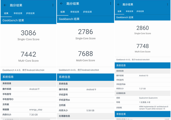 骁龙765G/Exynos 980比对麒麟810哪一款性能更强