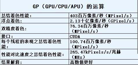 ZBook Studio G5笔记本值得买吗 ZBook Studio G5全方位评测