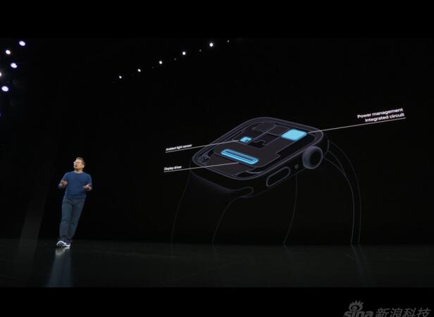 Apple Watch Series 5值得买吗 Apple Watch Series 5上手深度评测