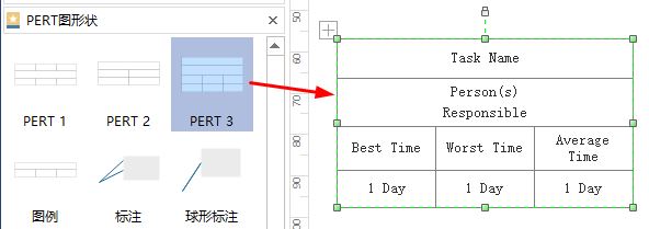 创建PERT图的图文教程