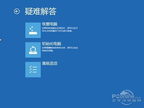 Win8中文版的系统恢复与初始化系统功能与Ghost一决高下