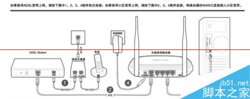 电脑不能上网？教你一步步排查网络故障