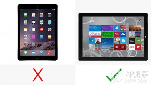 iPad Air2与Surface Pro3哪个好？Surface Pro3和iPad Air2参数配置区别对比