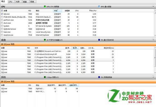 windows7资源监视器在哪及其作用介绍