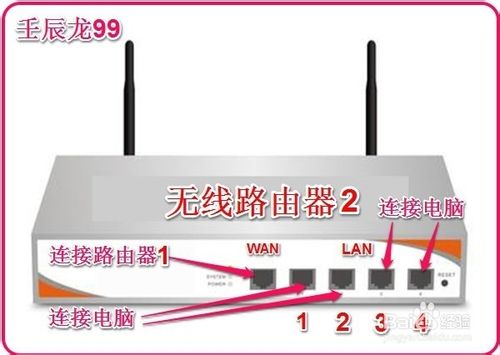 两台路由器怎么连接?两个路由器连接设置图文教程