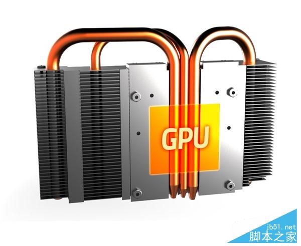 技嘉GTX 1070 Mini版本性能介绍 ITX绝配还超频