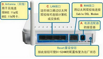D-Link DI-524M路由器设置教程[图文]