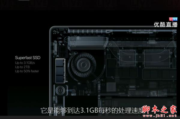 苹果全新MacBook Pro 13和15寸哪个值得买？新MacBook Pro13/15英寸深度对比区别评测