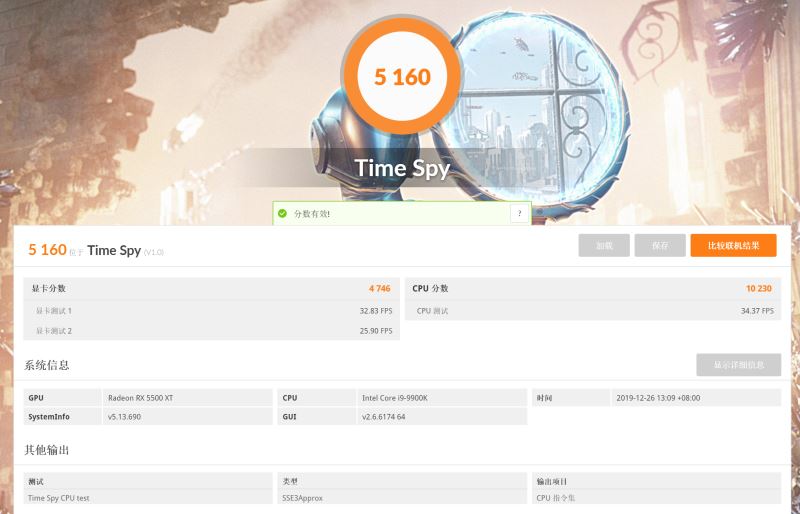 性能小钢炮值得你拥有 微星GTX1650S对比RX5500XT和RX590详细对比测试