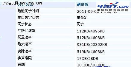 ADSL一线多拨相关知识分享