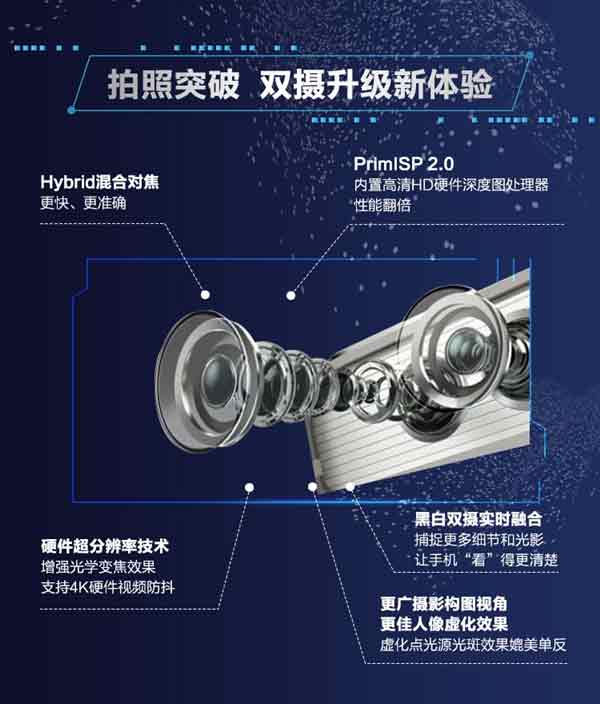 华为Mate9海思麒麟960性能怎么样?麒麟960性能评测汇总