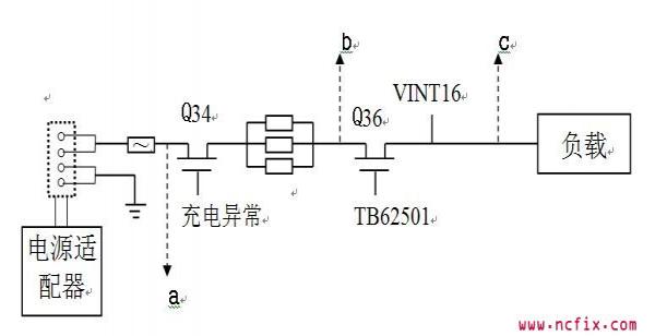笔记本电源适配器隔离保护电路故障详解
