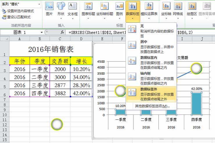 excel表格中怎么设计一张漂亮的组合图表?