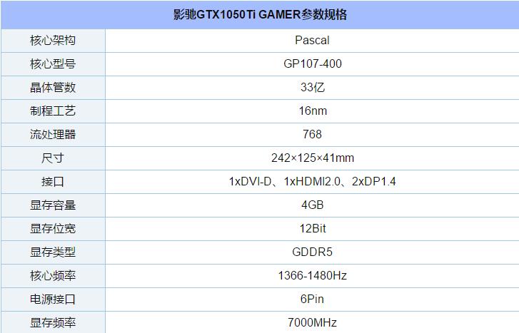 i3 8100配什么显卡比较好 适合搭配i3-8100的最佳显卡推荐