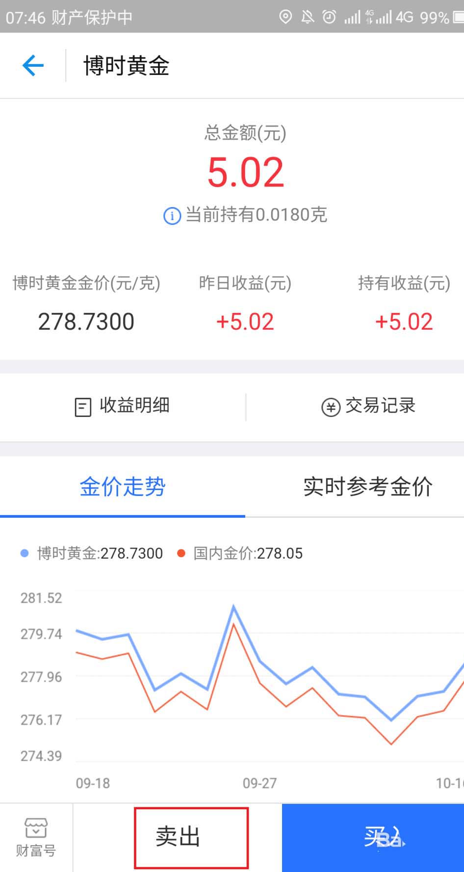 支付宝app抽中的黄金怎么卖出?