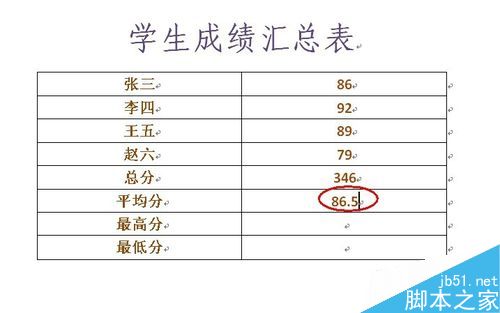 Word中的函数怎么使用?Word函数使用方法