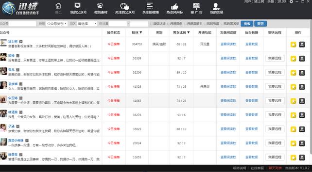 微信公众号接单派单其实也有一些捷径可以走