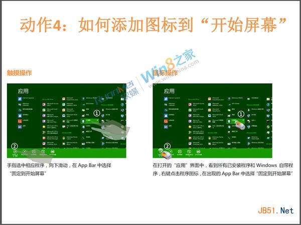 怎么使用Win8快速入门指导
