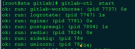 Linux下GitLab如何安装部署