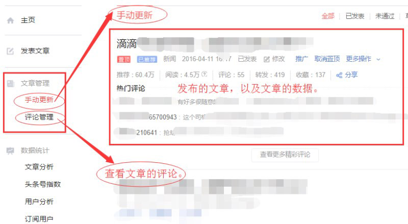今日头条功能大全及今日头条发布、推广文章的方法介绍