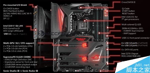 华硕几款Z270高端主板全曝光:好帅但爱不起