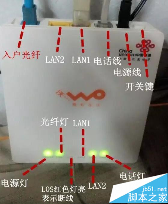 分享光纤连接无线路由器的配置教程
