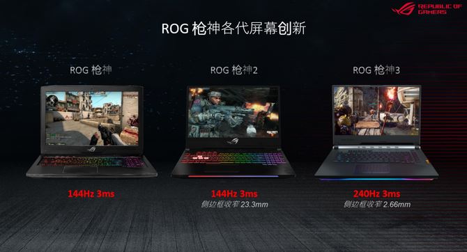 ROG枪神3游戏本性能如何 性能怪兽ROG枪神3游戏本全面评测