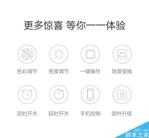 小米Yeelight彩光灯带正式发布:售价169元/1600万种色彩