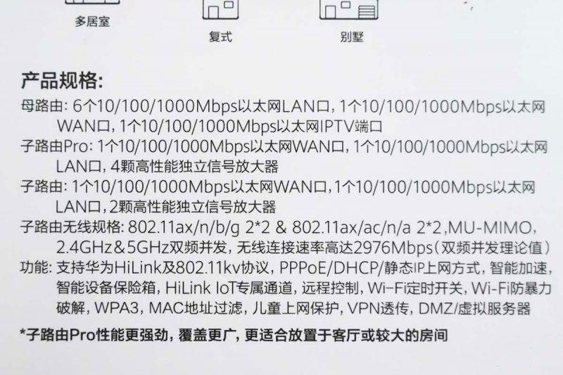 华为H6路由器信号好吗? 华为H6硬件配置和信号测评