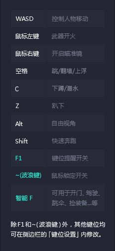 腾讯手游助手玩绝地求生键位怎么设置 模拟器玩吃鸡游戏按键设置方法