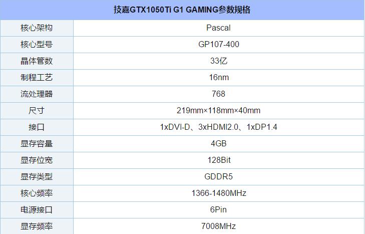 i5 8400配什么显卡比较好 适合搭配i5-8400的最佳显卡推荐