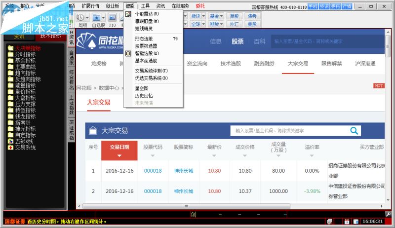 国都证券vip管理平台怎么使用?国都证券vip管理平台安装使用教程(附快捷键)