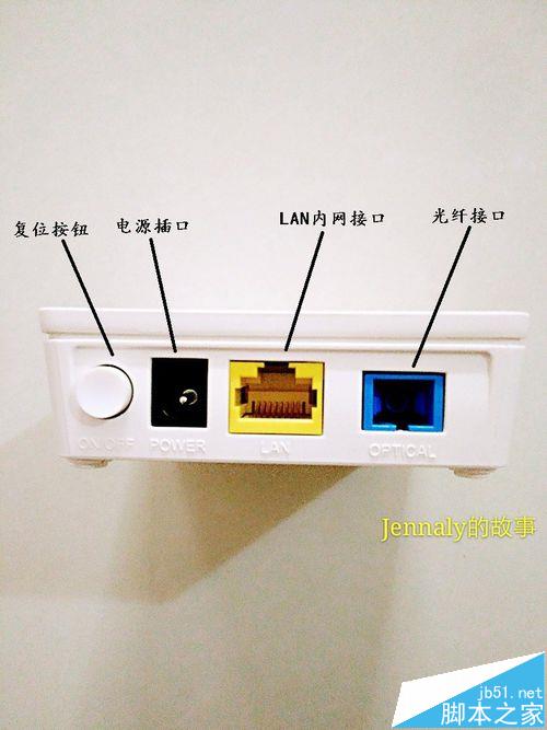 华为hg8310m光纤猫怎么安装使用?