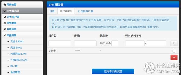 小米路由器HD硬盘资源的远程访问设置的图文教程