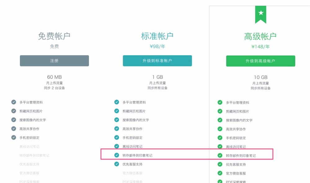 印象笔记给私有邮箱发邮件保存失败的原因分析