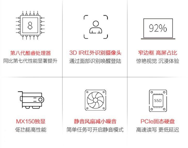 华硕灵耀Deluxe14值得买吗 华硕灵耀Deluxe 14优缺点全面评测