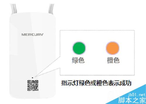 水星MW300RE 300M无线扩展器的设置及使用方法