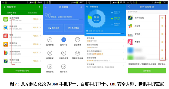 真王者到底是谁？ 2015年半年度热门手机防护软件横评