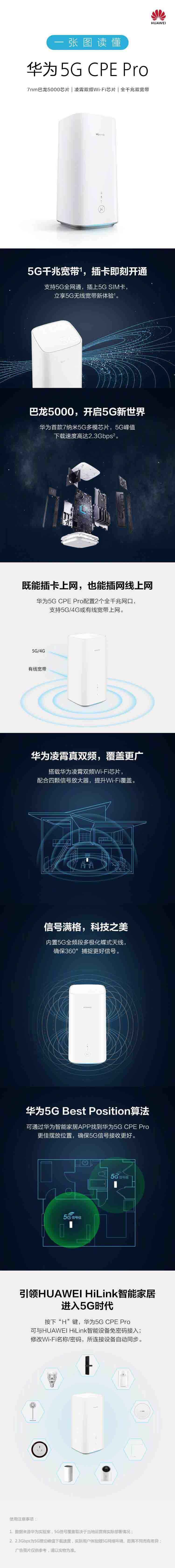 一张图读懂华为5G CPE Pro移动路由:巴龙5000 开启5G新世界