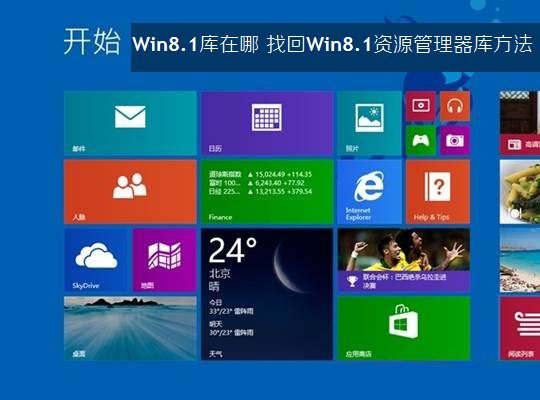 在Win8.1系统中如何让隐藏的资源管理器库显示
