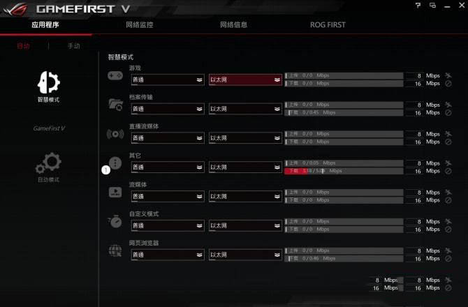 性能优越 华硕ROG STRIX X570-E GAMING主板详细图文评测