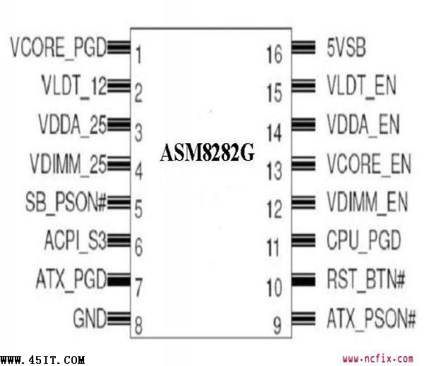 华硕专用IC ASM8282G引脚功能定义