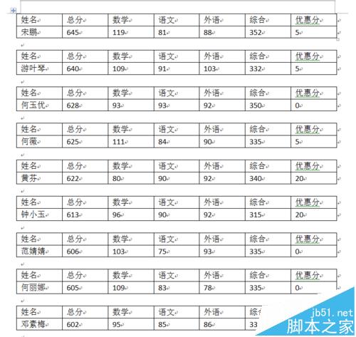 word2010怎么使用邮件合并功能?