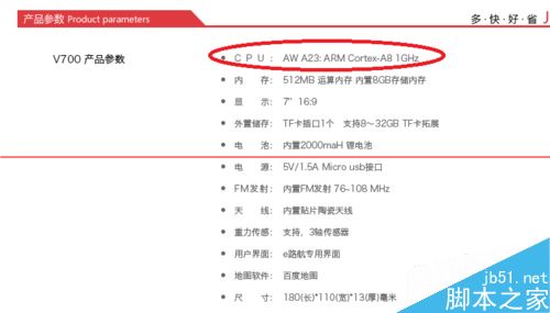 车载GPS导航仪怎么选择？主要哪些参数？