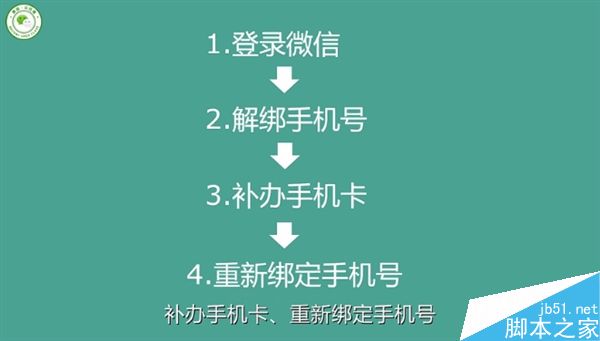 手机丢了怎么办?四步操作保证微信安全