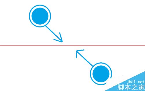 升级Windows10正式版后触摸板手势有哪些变化？