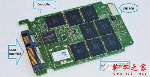笔记本硬件可以升级吗?笔记本硬件升级图文教程