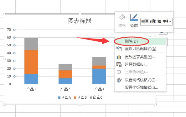 EXCEL中建立总计分类统计图表的方法