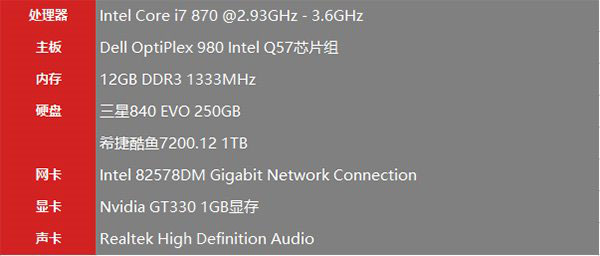 Win7与Win10哪个系统好？Win7、Win10系统全面对比评测